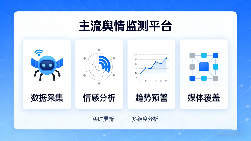 深圳市千百炼舆情监测平台
